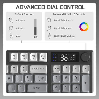 Smart Display Mechanical Keyboard