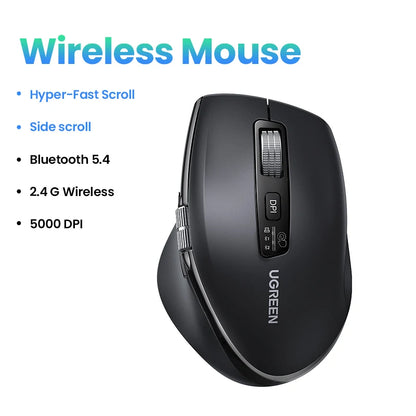 Hyper-Scroll Wireless Mouse