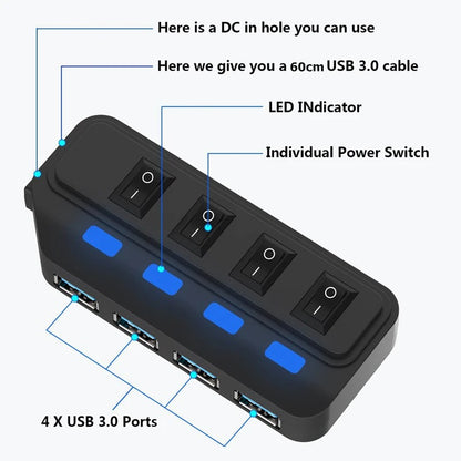 ProLink 4 USB Expander